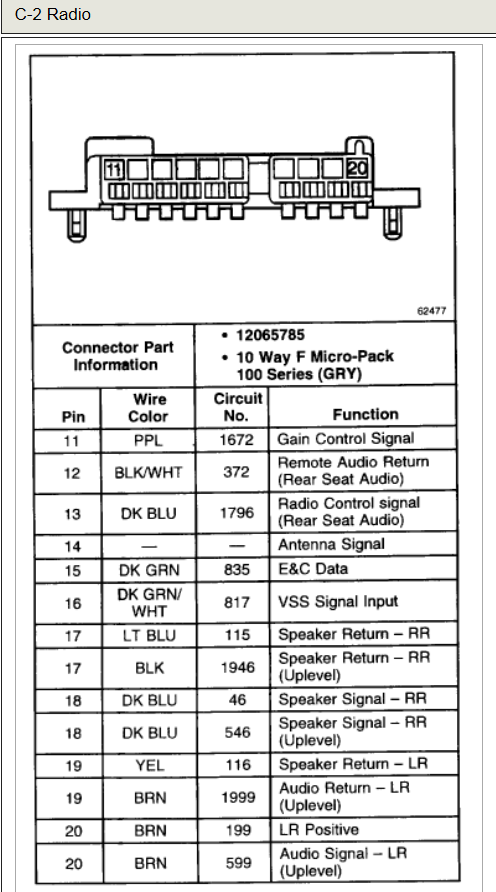 2002 Tahoe Radio Wiring Harness Diagram
